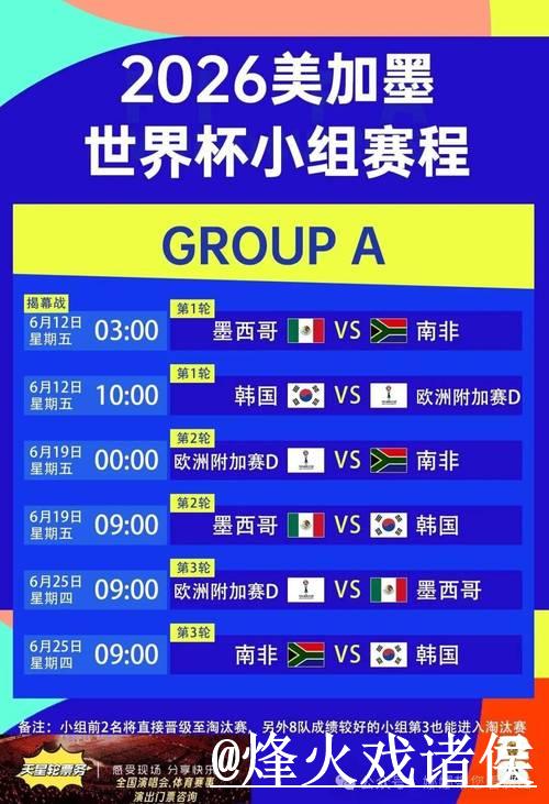 深度解析世界杯直播数据趋势