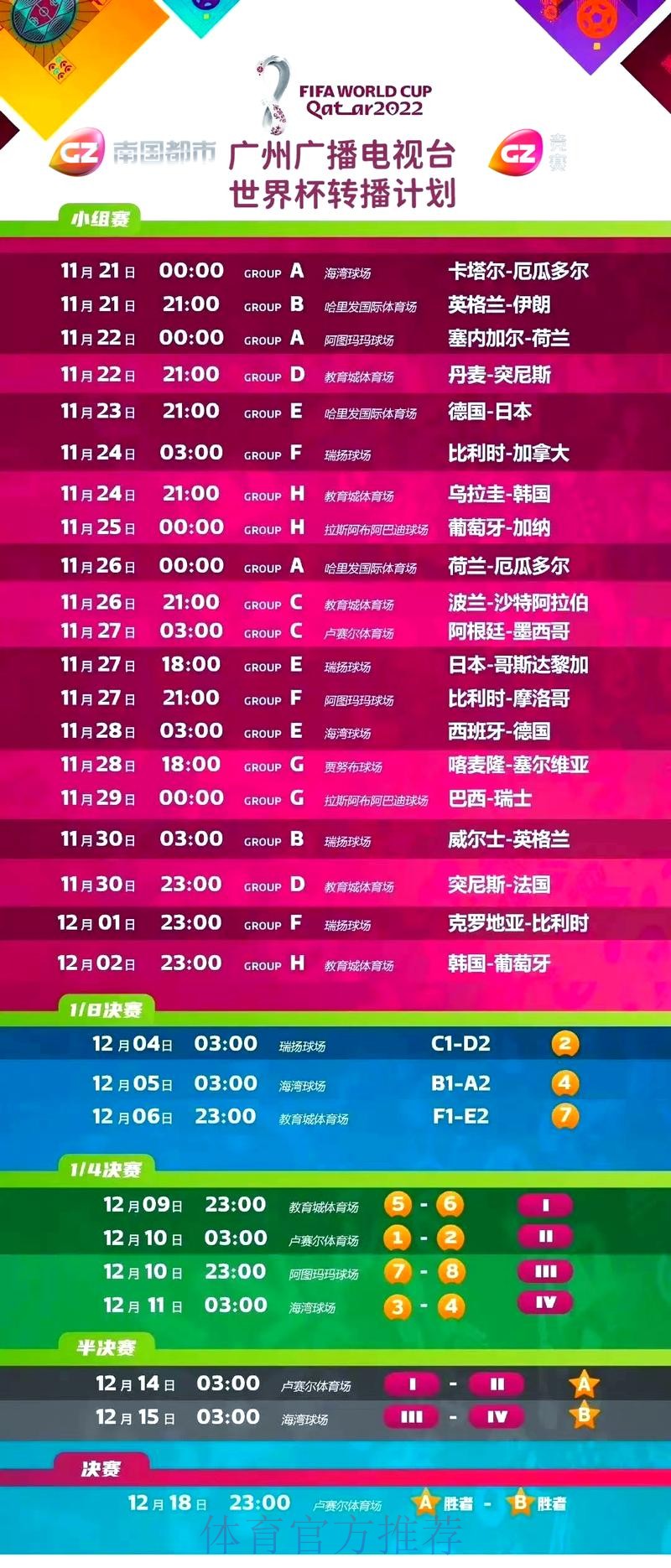 最新世界杯赛事直播地址大全分享