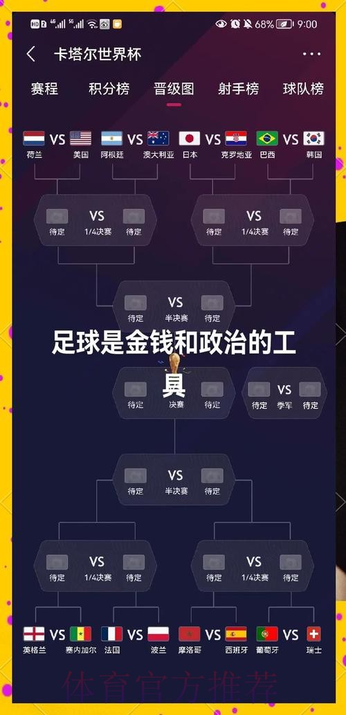 深入解析世界杯盘口网页版最佳策略