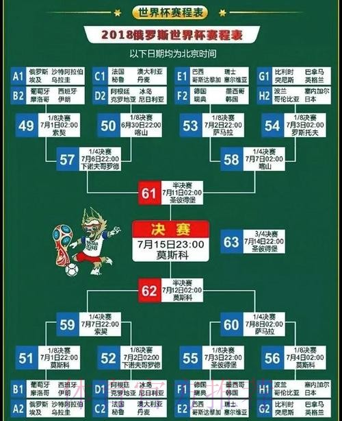 全方位解析：世界杯比分APP全站应用指南