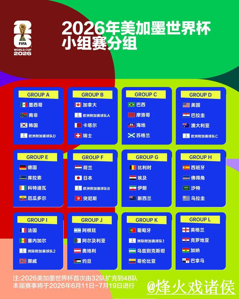 2026世界杯外围平台推荐榜单一览