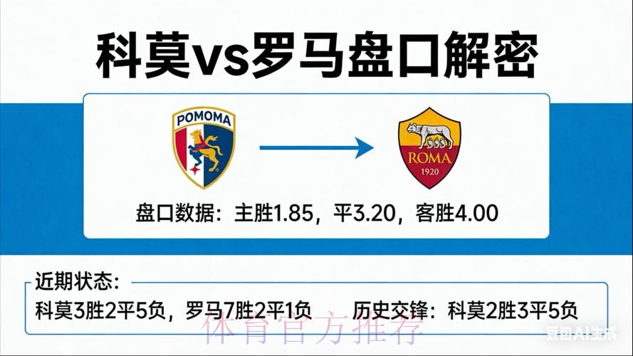 如何选择热门世界杯盘口