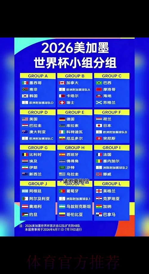 2026年世界杯小组赛时间安排表详解